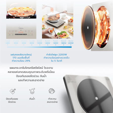  เตาแม่เหล็กไฟฟ้า Midea COOKKY2200 series รุ่น MIC220TLAGH2 สีเทาอ่อน_4
